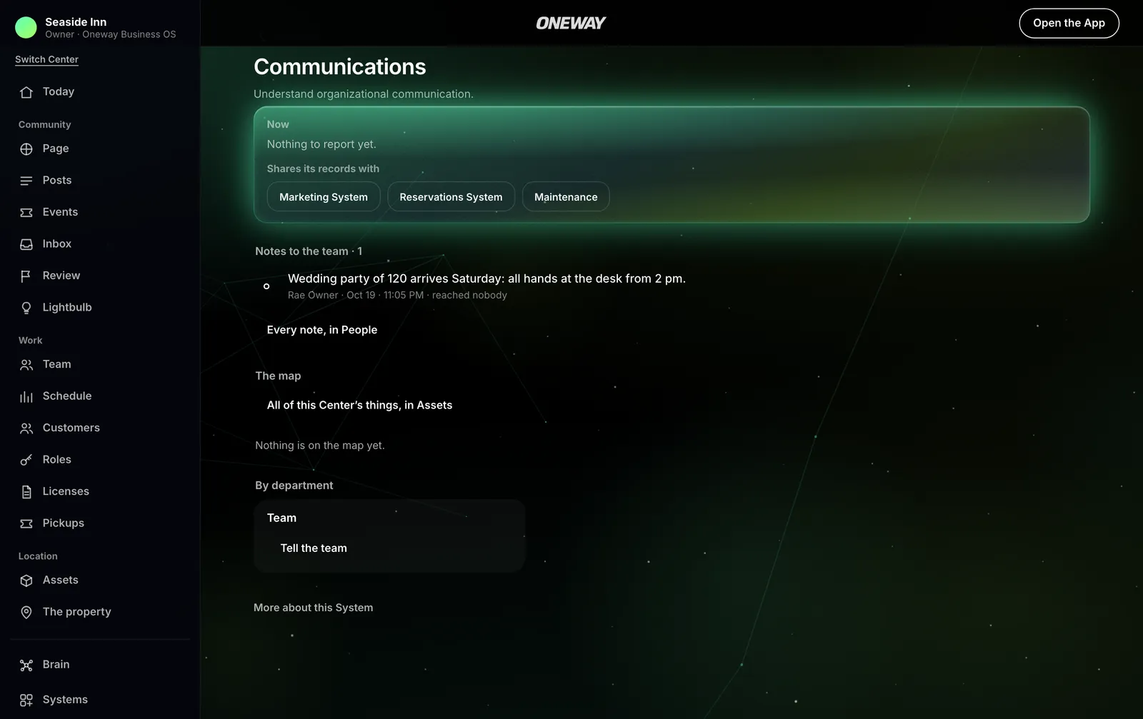 Communications in Oneway OS, with sample records