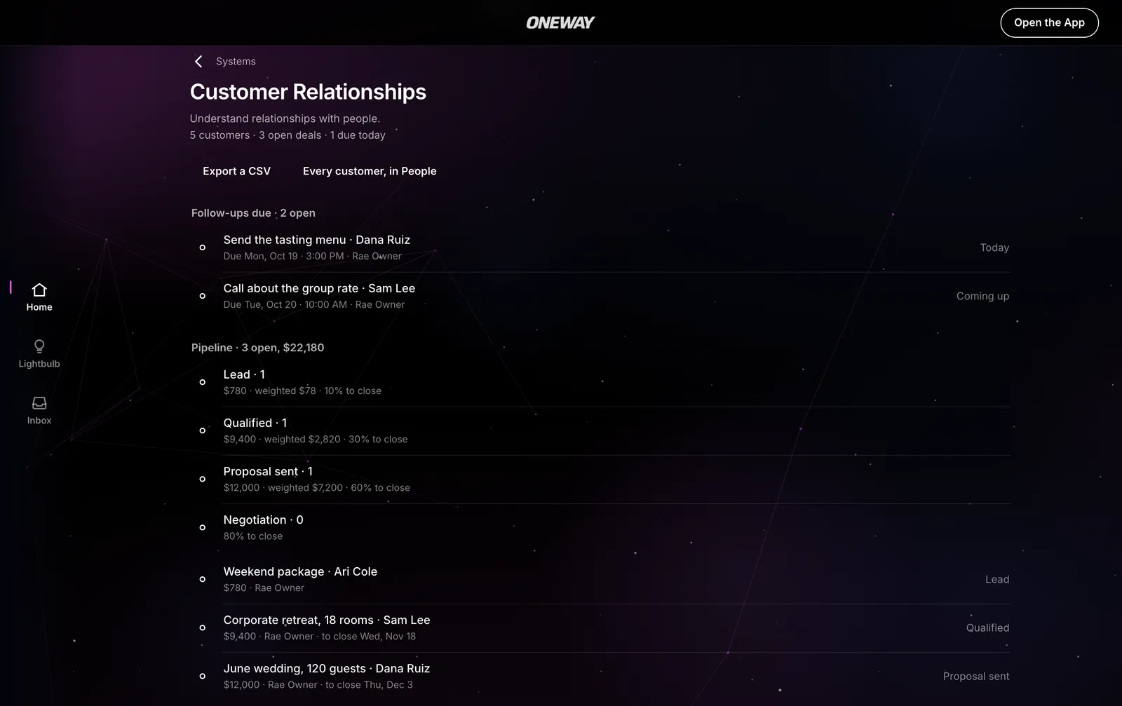 Oneway CRM in Oneway OS, with sample records