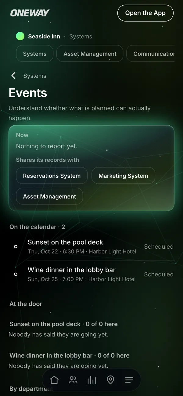 Events in Oneway OS on a phone