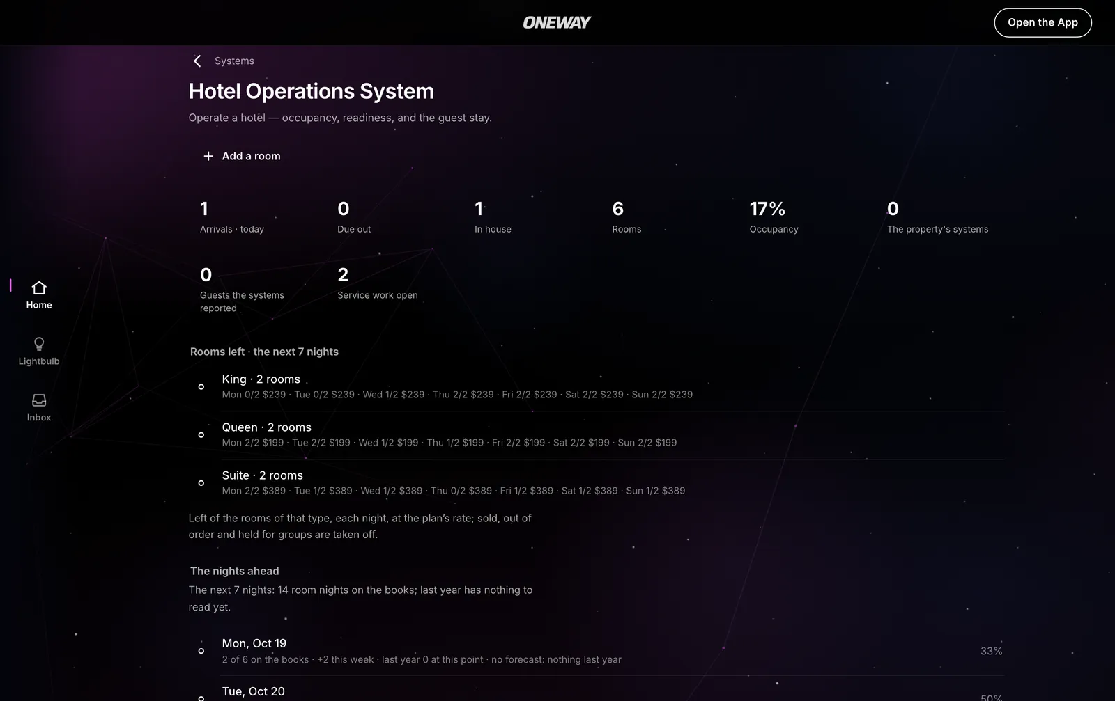 Hotel Operations in Oneway OS, with sample records