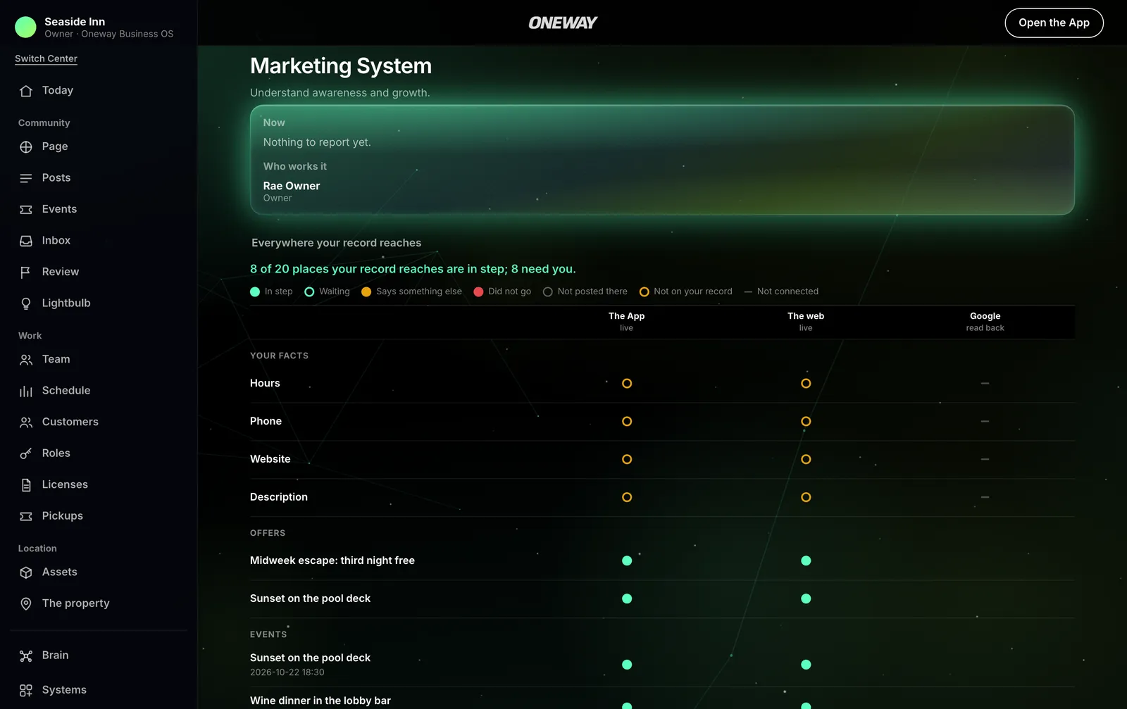 Marketing in Oneway OS, with sample records