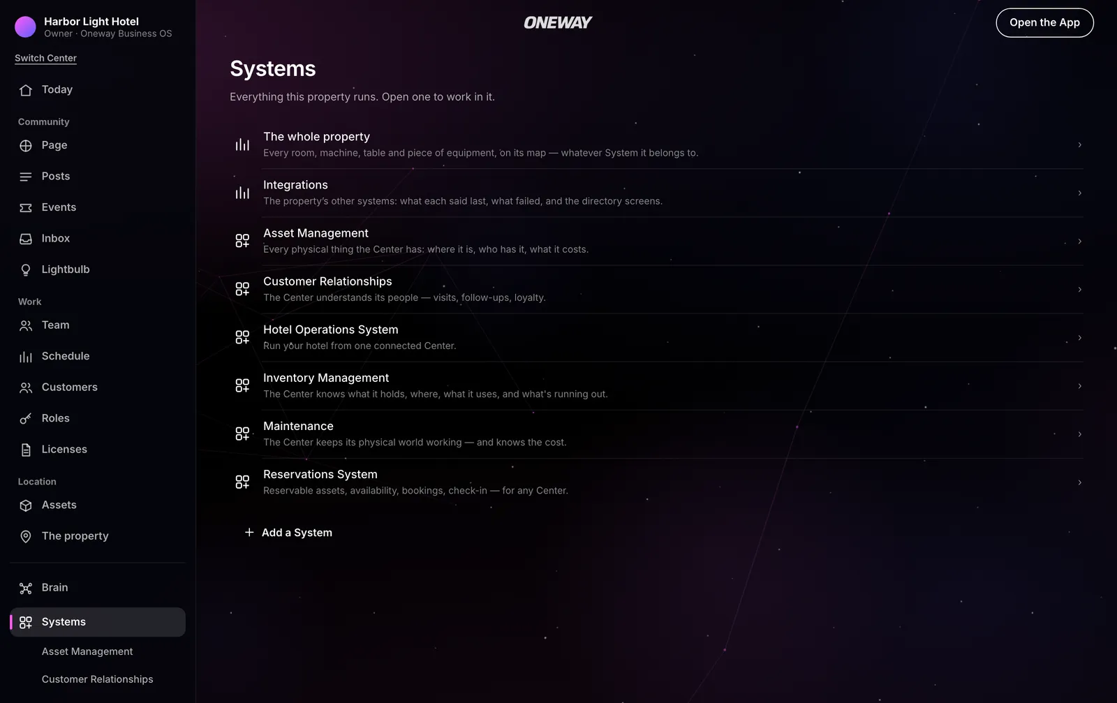 Oneway OS: a hotel's Systems, from Asset Management and Customer Relationships to Hotel Operations and Reservations